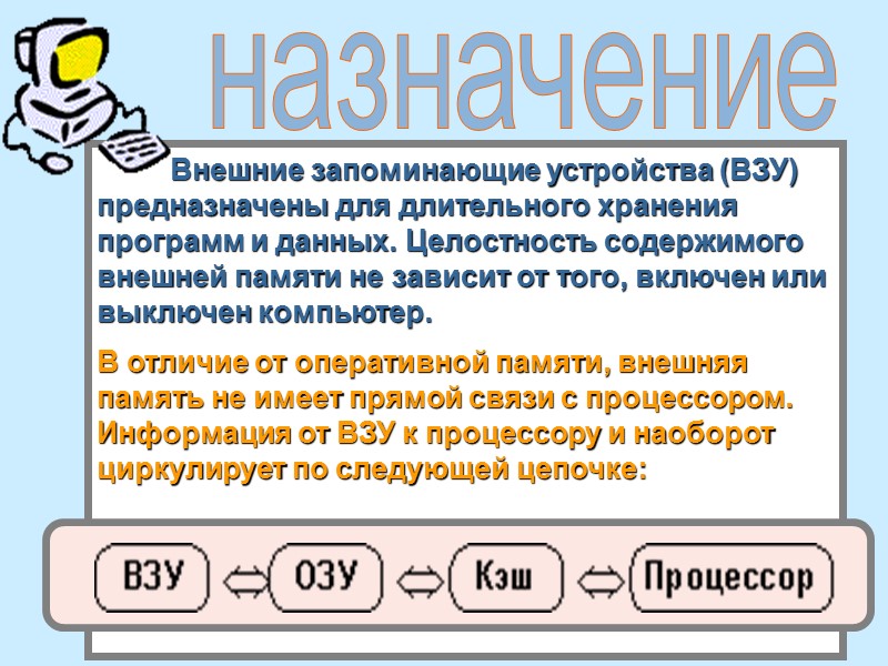 Внешние запоминающие устройства (ВЗУ) предназначены для длительного хранения программ и данных. Целостность содержимого внешней